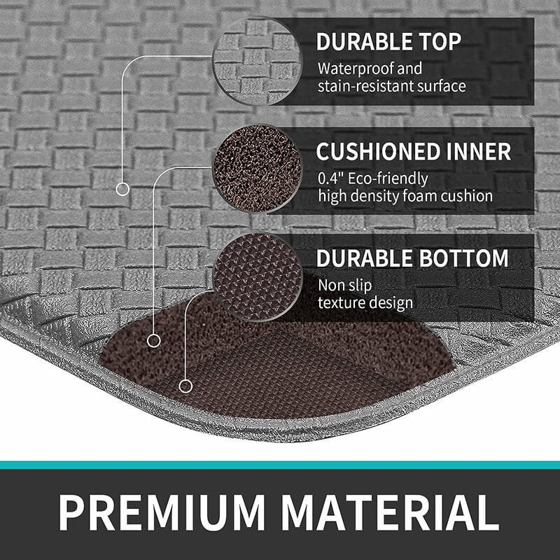 Anti-Ermüdungs-Küchenmatten